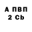 МЕТАДОН VHQ GhostKileer